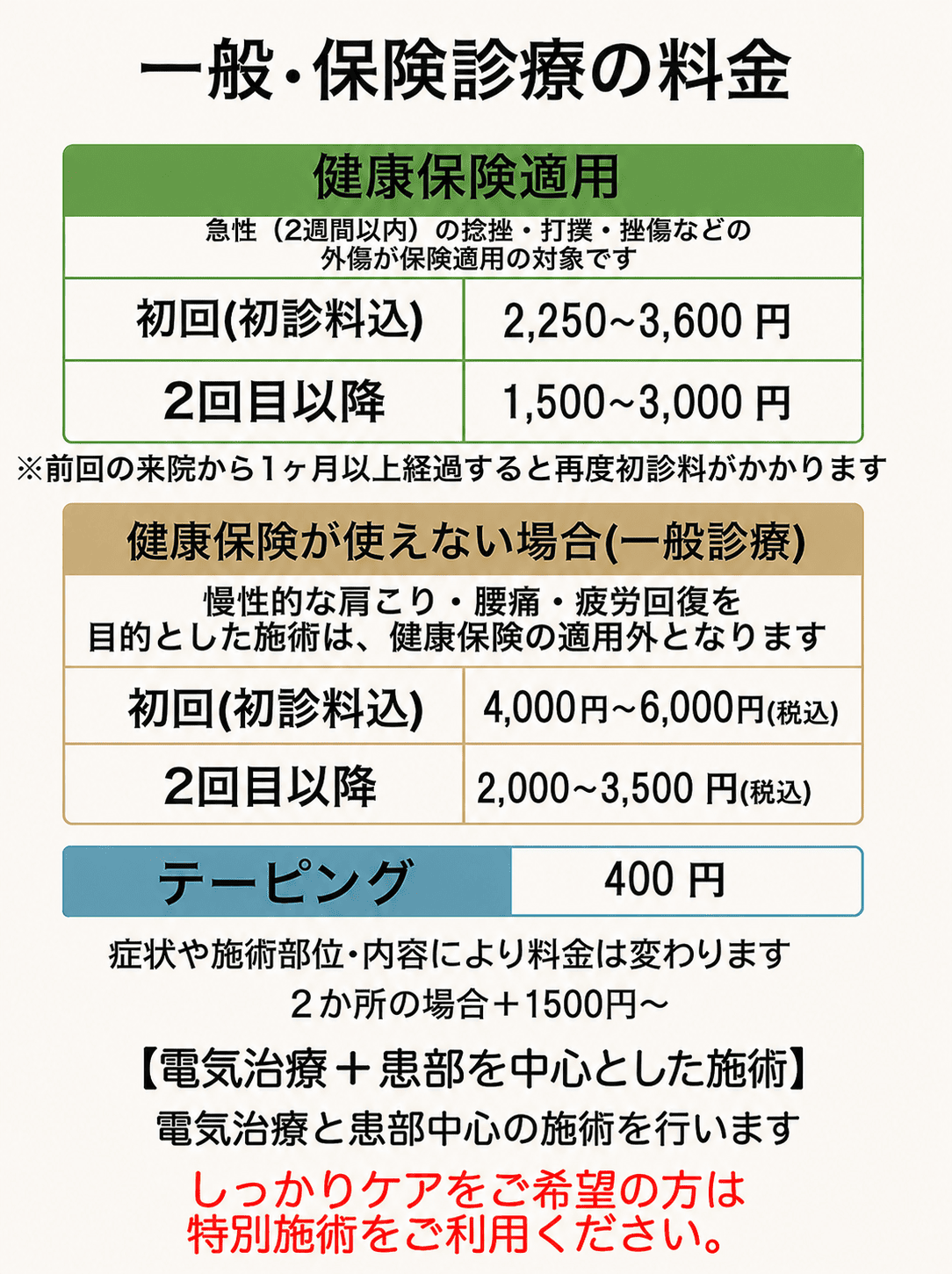 一般・保険診療の料金表